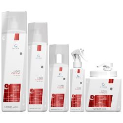 Logo Honma Tokyo Hair Treatment H-SOS Capilar